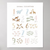 Dierlijke telnummers Kinder kamerdecor Poster (Voorkant)