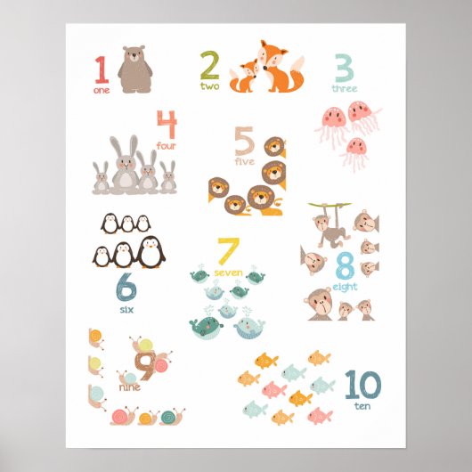 Diernummers kinderkamer printnummers Kinderkamer Poster (Voorkant)