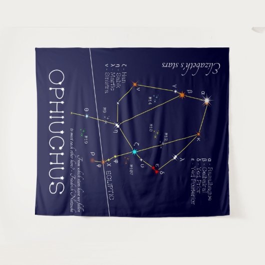 Dierriem sterrenbeeld Slangendrager Wandkleed (Voorkant (horizontaal))