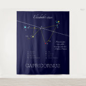 Dierriemconstellatie Steenbok Wandkleed (Voorkant)