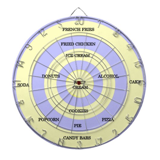 Diet Dart Board Dartbord (Voorkant)