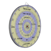 Diet Dart Board Dartbord (Voorkant Links)