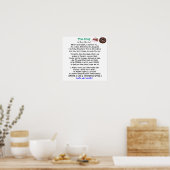 Diet door SRF Poster (Keuken)