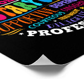 Dietary Cook Appreciation Week Healthcare Workers  Poster (Hoek)