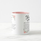 Difference Maker Definition Appreciation for her Mok (Midden)