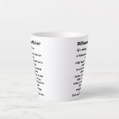 Difference Maker Definition Inspirerend Latte Mok (Voorkant)