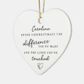 "Difference You've Made" Personalized Name Message Keramisch Ornament (Links)