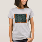 Differences between Catholics and Protestants T-shirt (Voorkant)