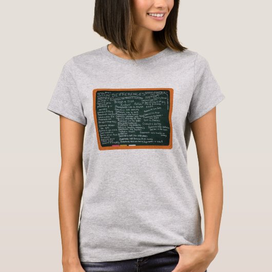 Differences between Catholics and Protestants T-shirt (Voorkant)