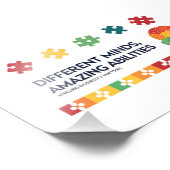 Different Minds Amazing Abilities Awareness Art Foto Afdruk (Hoek)