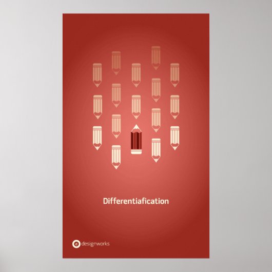 Differentiafication Poster 18 x 30 inch (Voorkant)