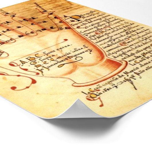 Digitaal comput: middeleeuwse wiskunde poster (Hoek)