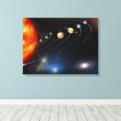 Digitaal geproduceerd afbeelding van ons zonnestel canvas afdruk (Insitu (Houten vloer))