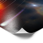 Digitaal geproduceerd afbeelding van ons zonnestel foto afdruk (Hoek)