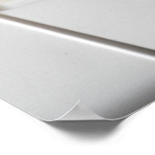 Digitaal pianotoetsenbord poster (Hoek)