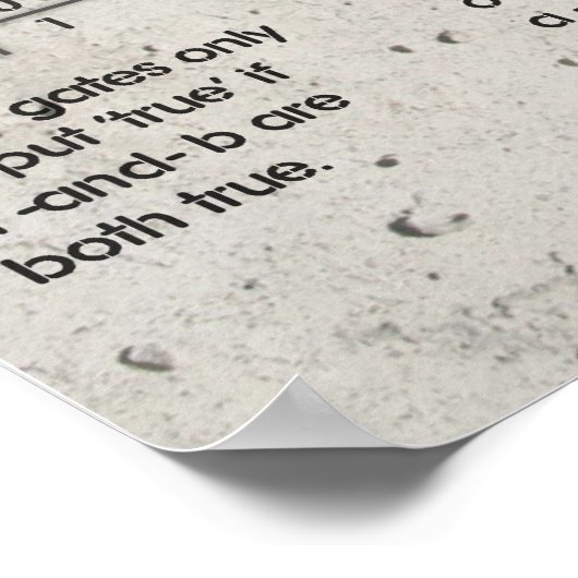 "Digital Logic Gates"-Poster Poster (Hoek)