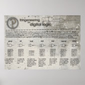 "Digital Logic Gates"-Poster Poster (Voorkant)