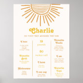 Digital Sun Milestone Poster (Voorkant)