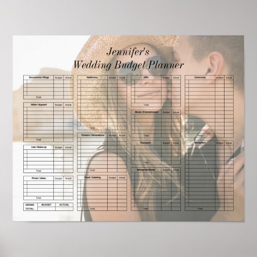Digitale foto bruiloft budget planner poster (Voorkant)