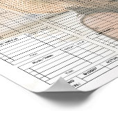 digitale foto trouwbudget planner   poster (Hoek)