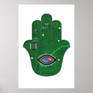 Digitale Hamsa Poster