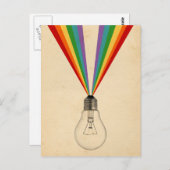 Digitale inspiratie briefkaart (Voorkant / Achterkant)