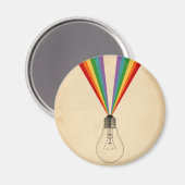 Digitale inspiratie magneet (Voorkant / Achterkant)