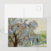 Digitale kunstsamenstelling briefkaart (Voorkant / Achterkant)