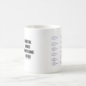 Digitale logische functies binnen (computer) koffiemok (Center)