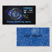 Digitale marketingcyclus visitekaartje (Voorkant / Achterkant)