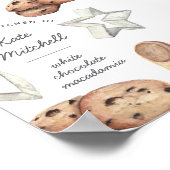 DIGITALE PRINTABLE Persoonlijk Label van het Koekj Poster (Hoek)