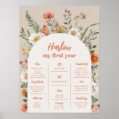 Digitale Wildflower Eerste Jaar Poster (Voorkant)