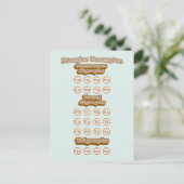 Digraphs, Trigrafen leren Engels Phonics Briefkaart (Staand voorkant)