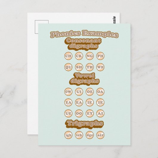 Digraphs, Trigrafen leren Engels Phonics Briefkaart (Voorkant / Achterkant)