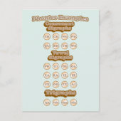 Digraphs, Trigrafen leren Engels Phonics Briefkaart (Voorkant)