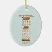 Digraphs, Trigrafen leren Engels Phonics Keramisch Ornament (Rechts)