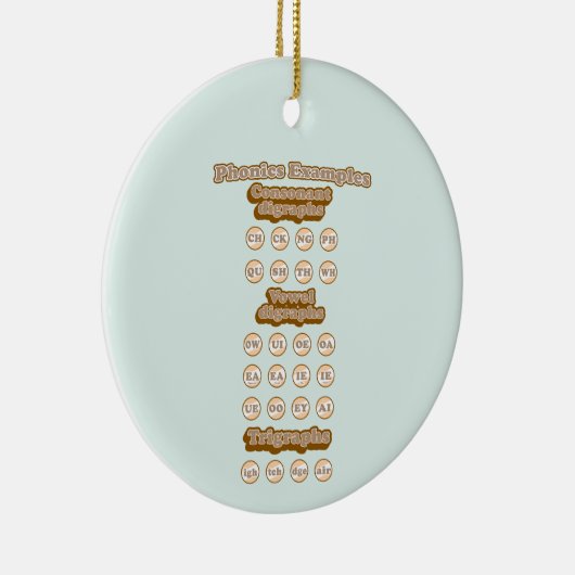 Digraphs, Trigrafen leren Engels Phonics Keramisch Ornament (Rechts)