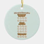 Digraphs, Trigrafen leren Engels Phonics Keramisch Ornament (Voorkant)