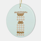 Digraphs, Trigrafen leren Engels Phonics Keramisch Ornament (Links)