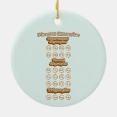 Digraphs, Trigrafen leren Engels Phonics Keramisch Ornament (Achterkant)