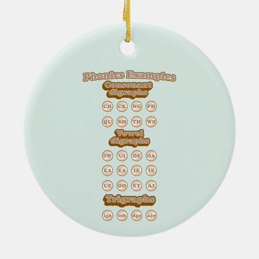 Digraphs, Trigrafen leren Engels Phonics Keramisch Ornament (Achterkant)