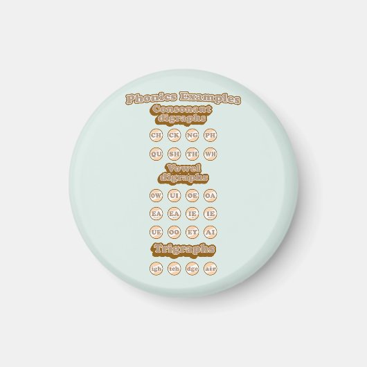 Digraphs, Trigrafen leren Engels Phonics Magneet (Voorkant)