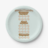 Digraphs, Trigrafen leren Engels Phonics Papieren Bordje (Voorkant)