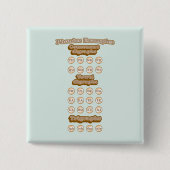 Digraphs, Trigrafen leren Engels Phonics Vierkante Button 5,1 Cm (Voorkant)