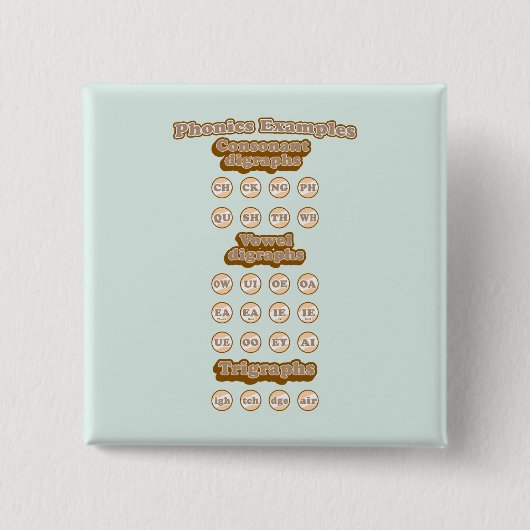 Digraphs, Trigrafen leren Engels Phonics Vierkante Button 5,1 Cm (Voorkant)