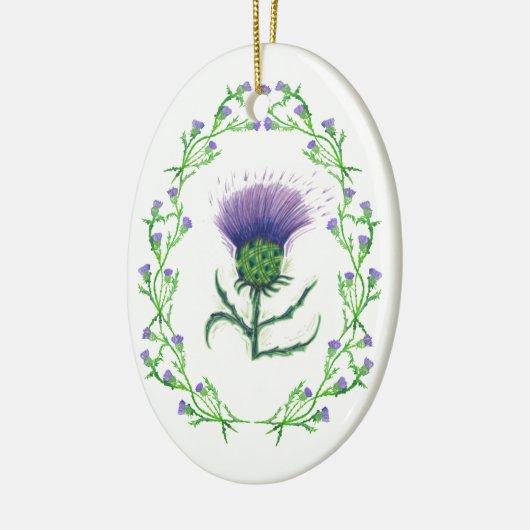 dikke lijst dikke scotland decoratie (Links)