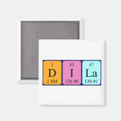 Dila periodiek table name magnet (Voorkant / Achterkant)