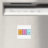 Dila periodiek table name magnet (Insitu (Vaatwasser))