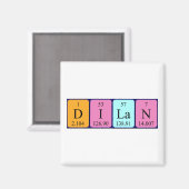 Dilan periodieke table name magnet (Voorkant / Achterkant)