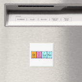 Dilano periodiek table name magnet (Insitu (Vaatwasser))